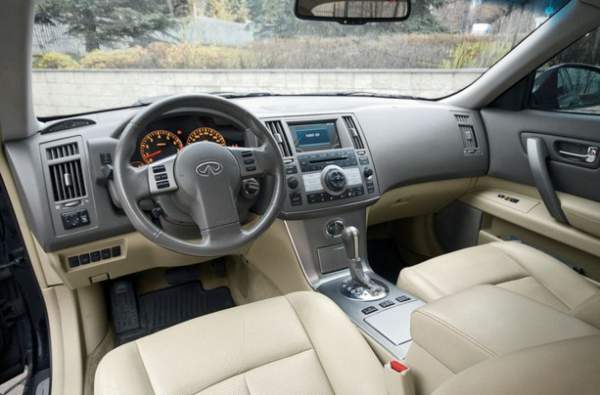 Обзор внешнего вида и технических характеристик Infiniti FX35
