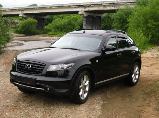Обзор внешнего вида и технических характеристик Infiniti FX35