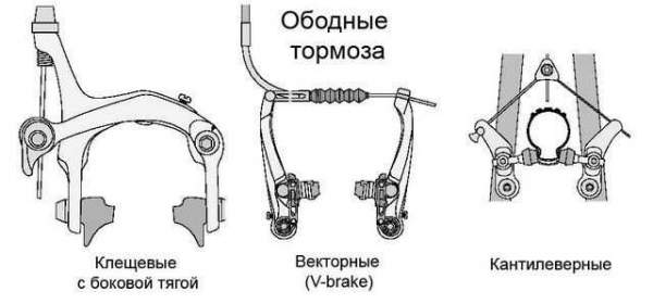 Суппорт дисковых тормозов daewoo &ndash; espero
